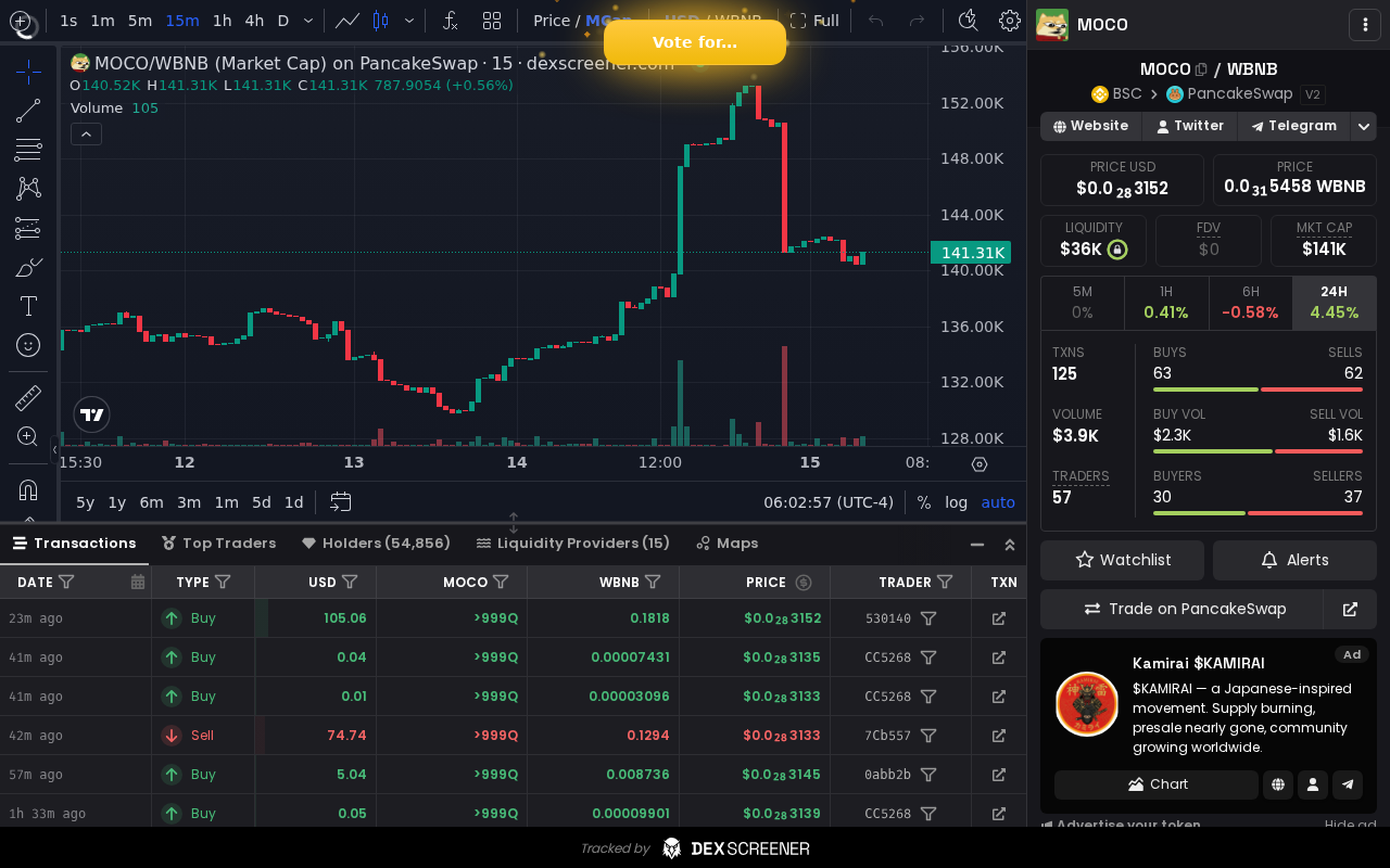Screenshot of robinhoodvotes.live