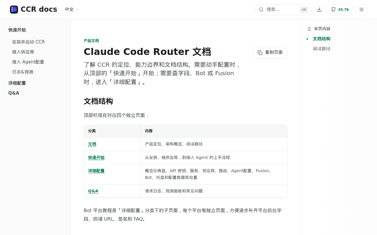 Screenshot of ccrdesk.top