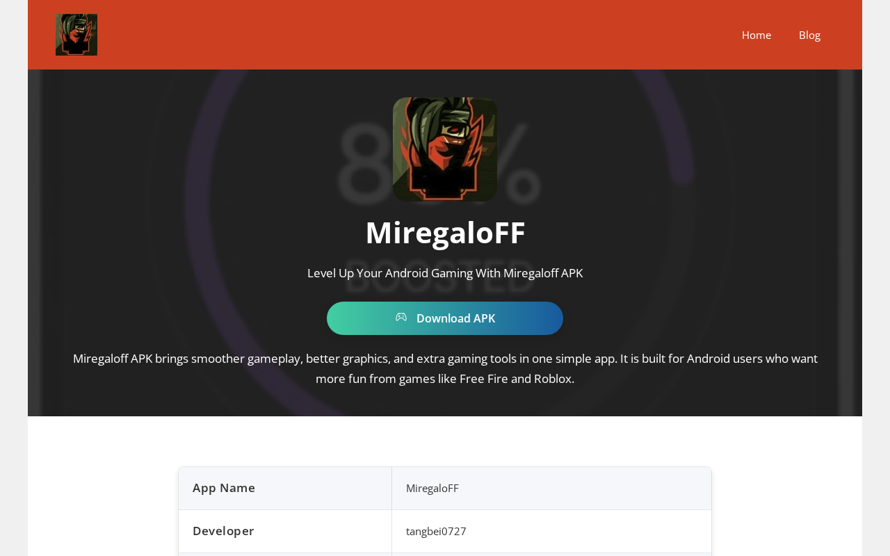 Screenshot of miregaloff.org