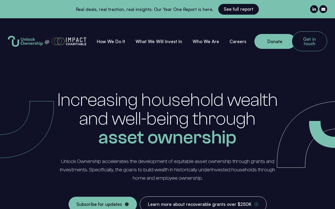 Captured page preview of unlockownership.org