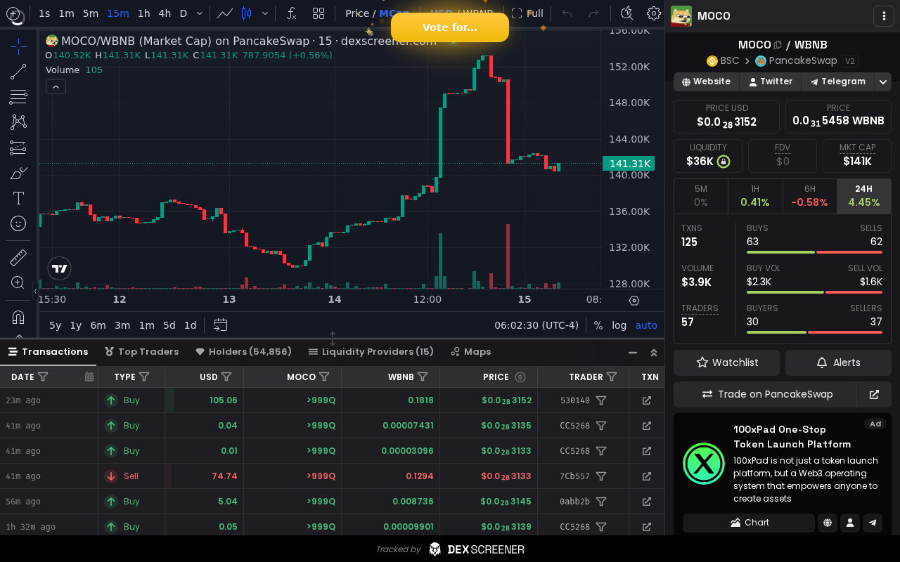 Screenshot of robinhood-vote.live