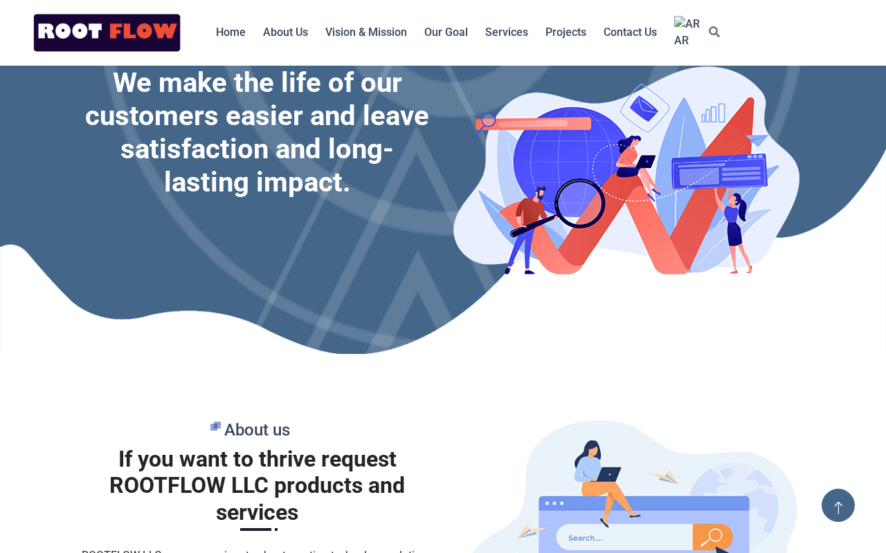 Screenshot of rootflowllc.com