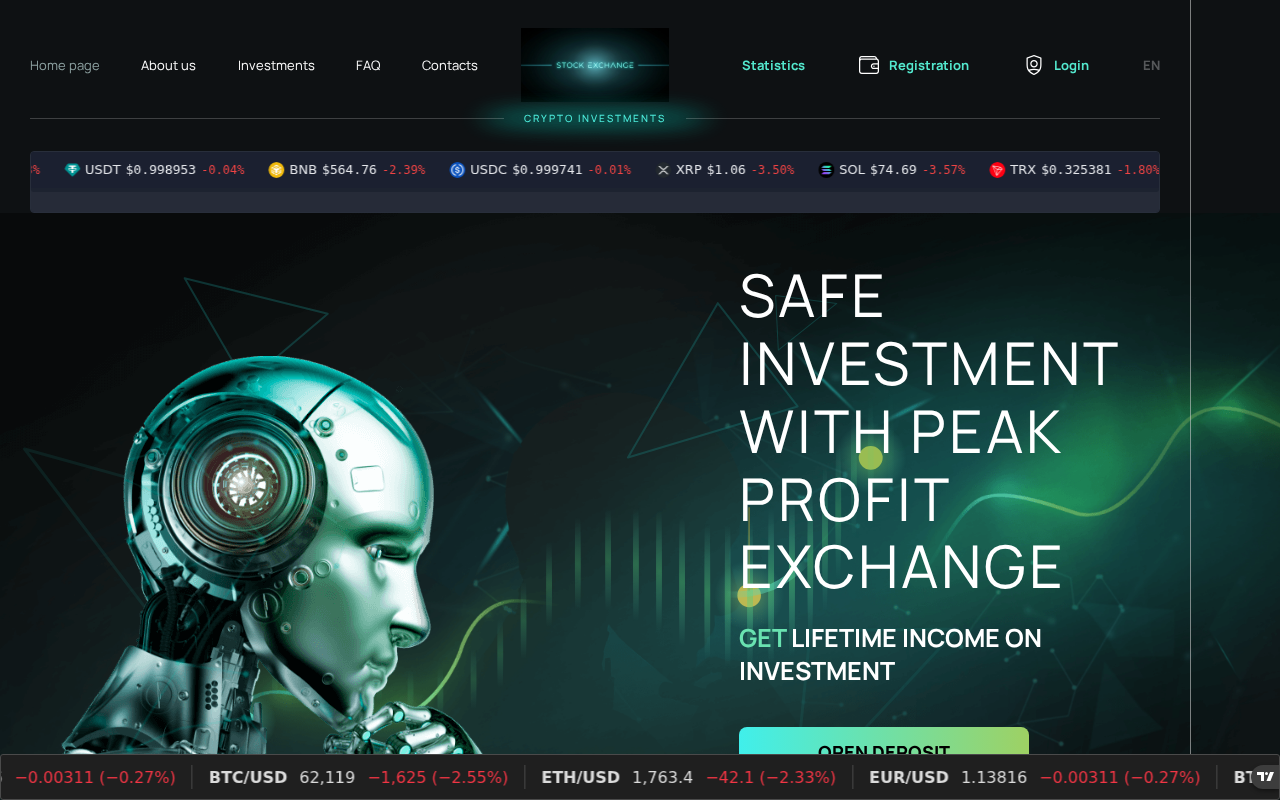 Screenshot of peakprofitexchange.com