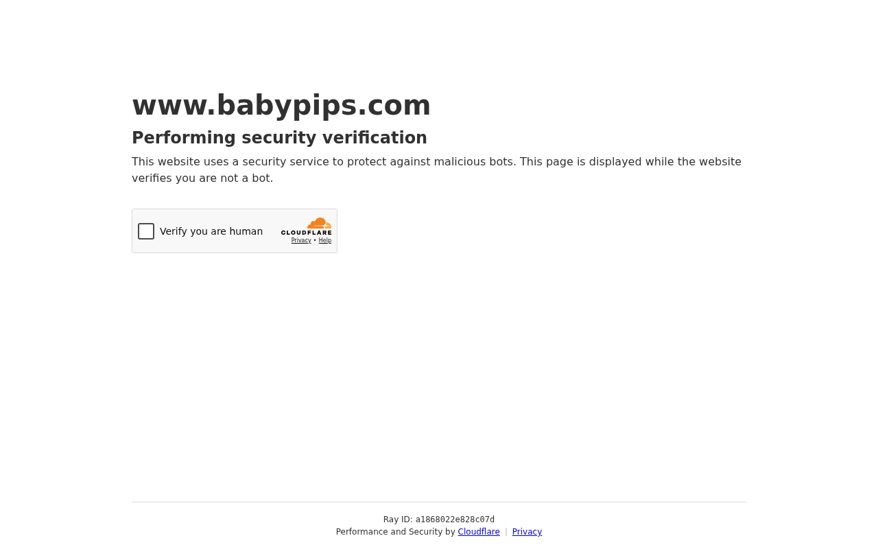 Screenshot of www.babypips.com