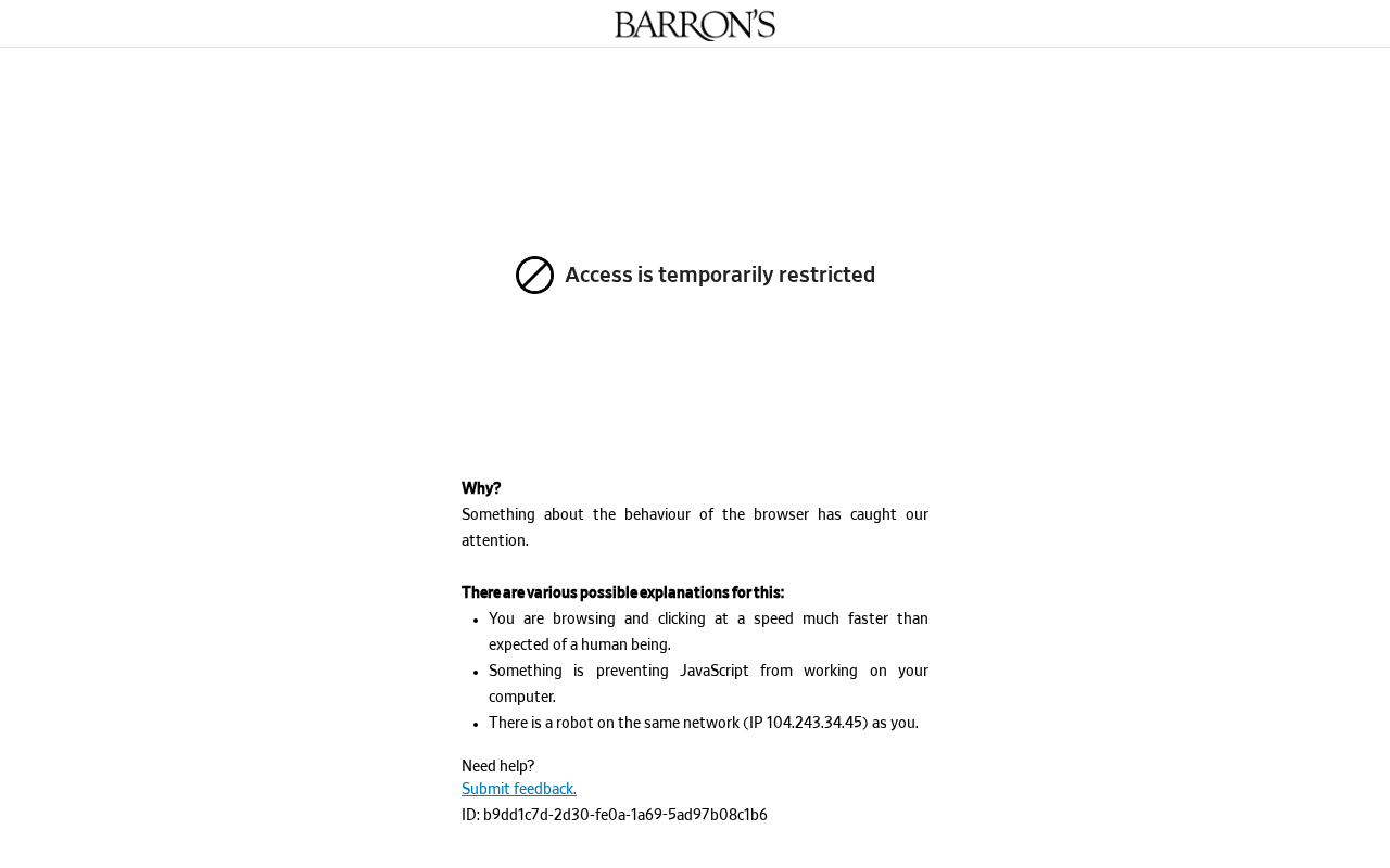 Screenshot of barrons.com