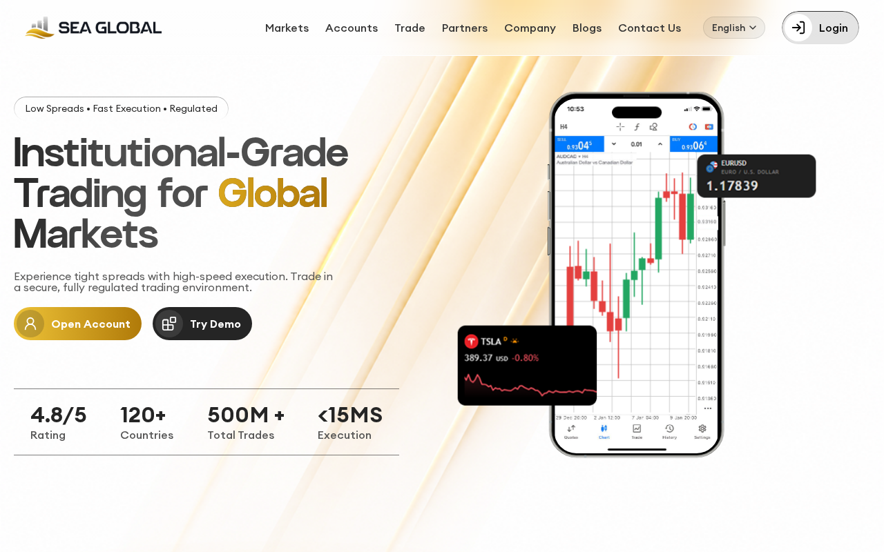 Captured page preview of seaglobalfx.com