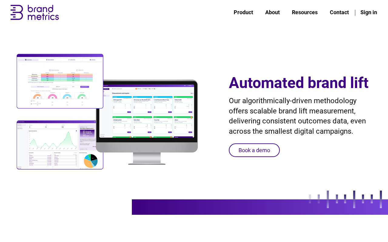 Screenshot of brandmetrics.com