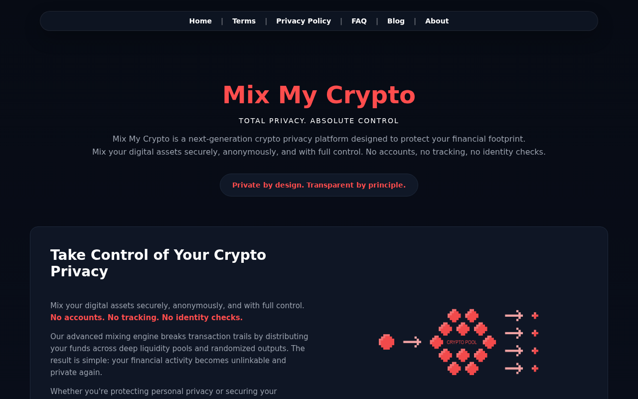 Screenshot of mixmycrypto.net