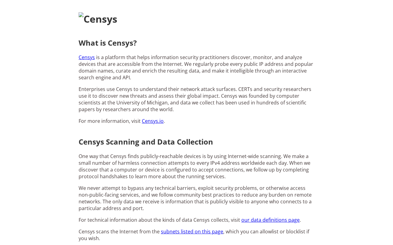 Captured page preview of about.censys.io